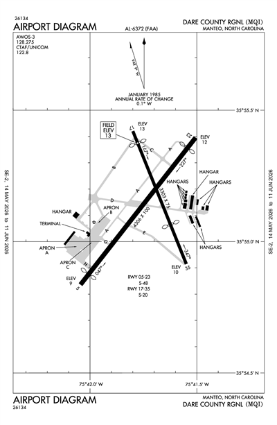 DARE COUNTY RGNL - Airport Diagram