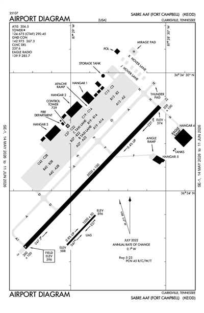 SABRE AAF (FORT CAMPBELL) - Airport Diagram
