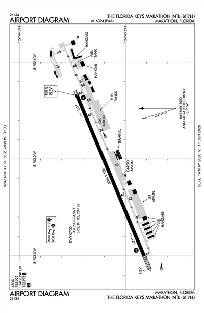 THE FLORIDA KEYS MARATHON INTL - Airport Diagram