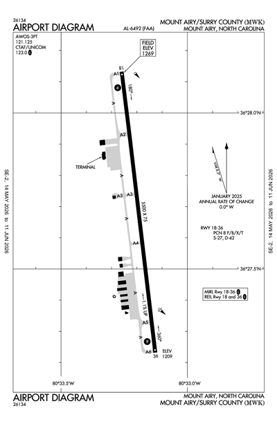 MOUNT AIRY/SURRY COUNTY - Airport Diagram