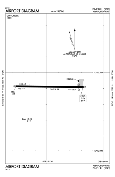 PINE HILL - Airport Diagram