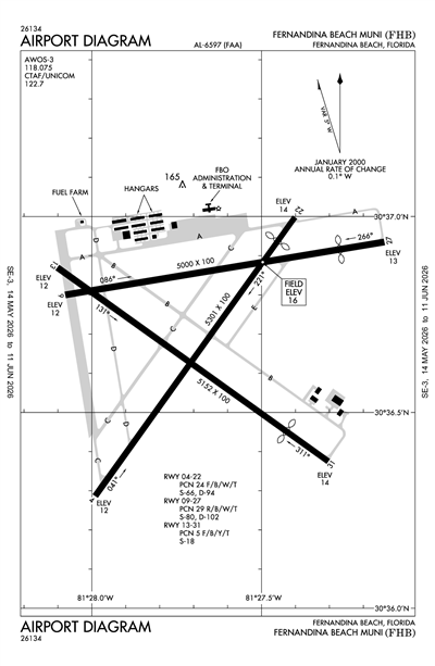 FERNANDINA BEACH MUNI - Airport Diagram