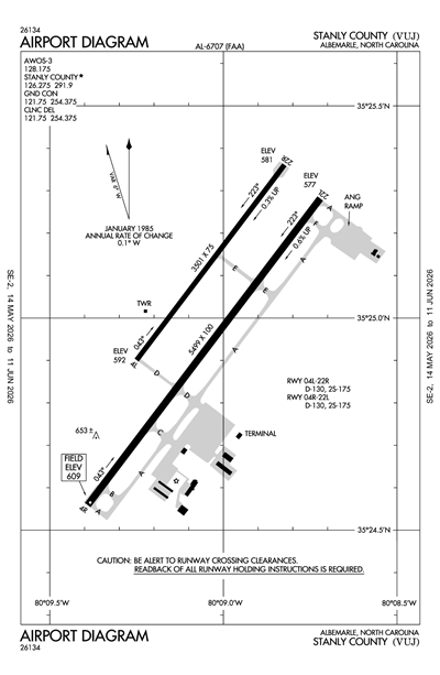 STANLY COUNTY - Airport Diagram