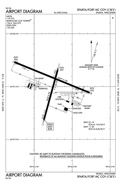 SPARTA/FORT MC COY - Airport Diagram