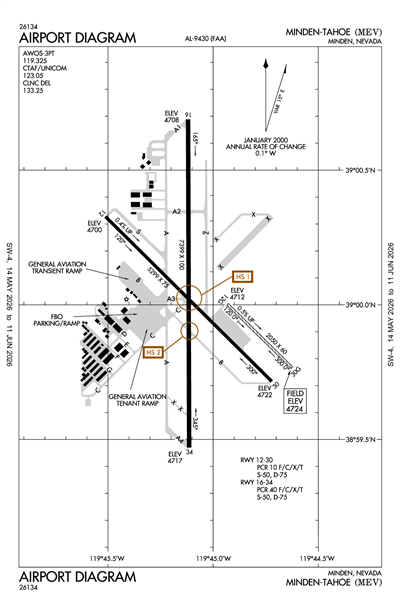 MINDEN-TAHOE - Airport Diagram