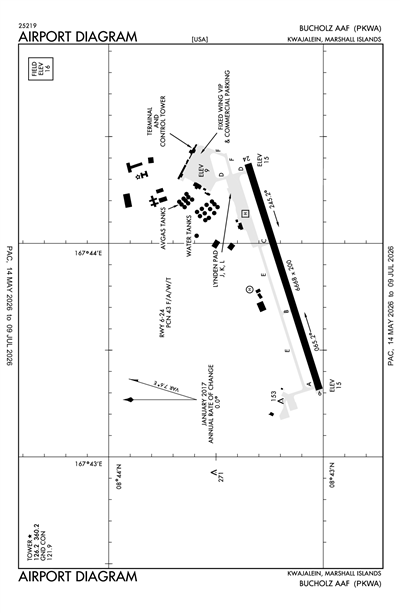 BUCHOLZ AAF(KWAJALEIN KMR)(ATOLL) - Airport Diagram