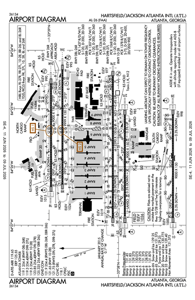 HARTSFIELD/JACKSON ATLANTA INTL - Airport Diagram