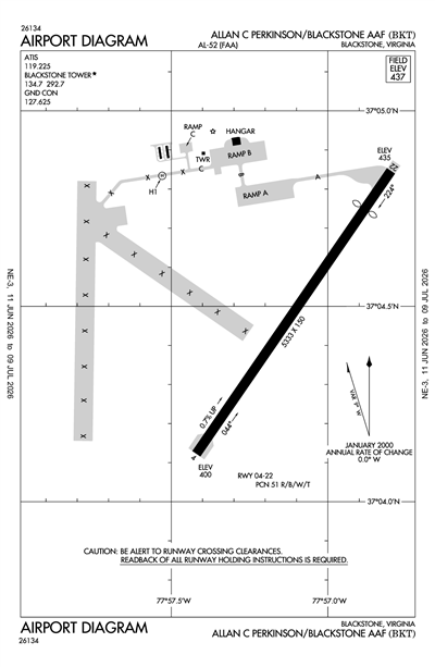 ALLAN C PERKINSON/BLACKSTONE AAF - Airport Diagram