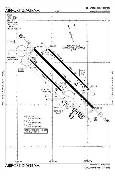 COLUMBUS AFB - Airport Diagram