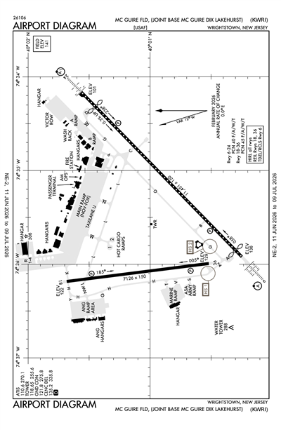 MC GUIRE FLD (JOINT BASE MC GUIRE DIX LAKEHURST) - Airport Diagram