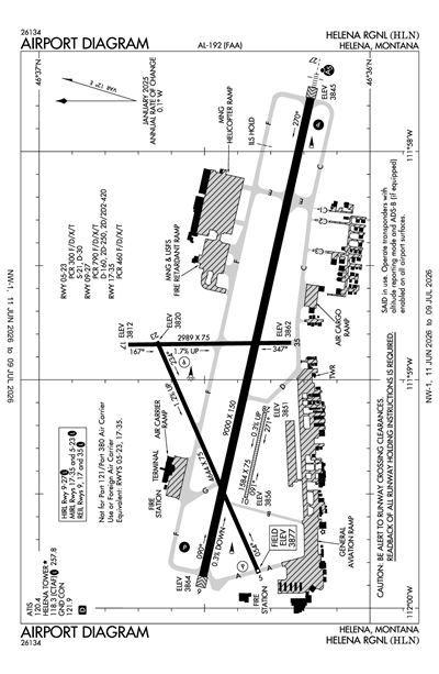 HELENA RGNL - Airport Diagram