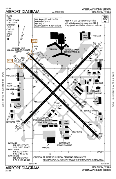 WILLIAM P HOBBY - Airport Diagram