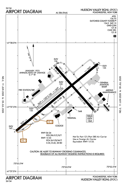 HUDSON VALLEY RGNL - Airport Diagram