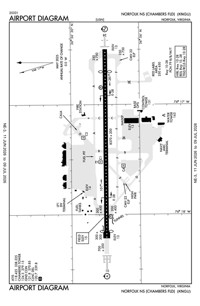 NORFOLK NS (CHAMBERS FLD) - Airport Diagram