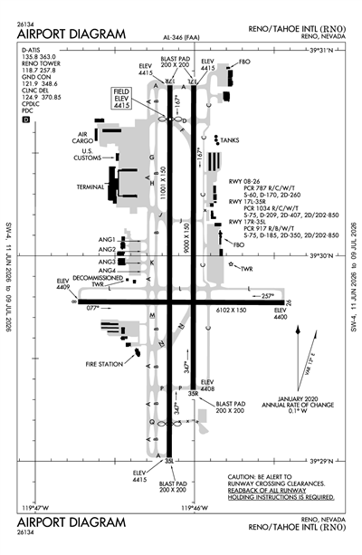 RENO/TAHOE INTL - Airport Diagram