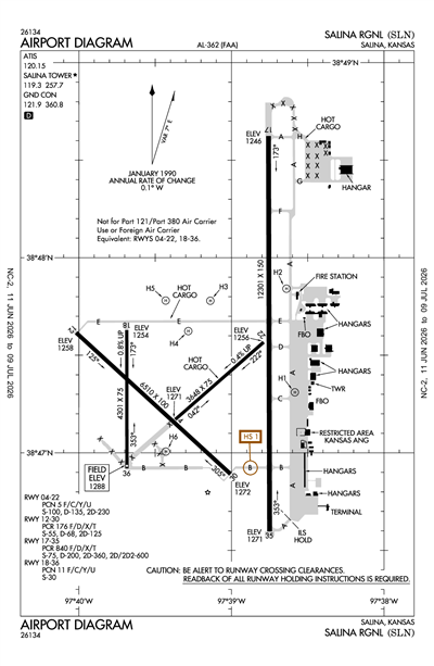 SALINA RGNL - Airport Diagram