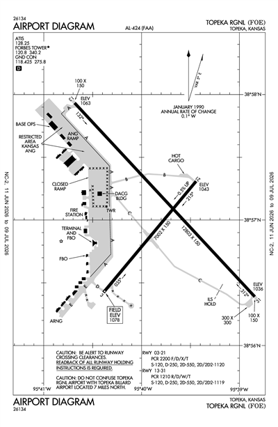 TOPEKA RGNL - Airport Diagram