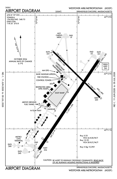 WESTOVER ARB/METRO - Airport Diagram