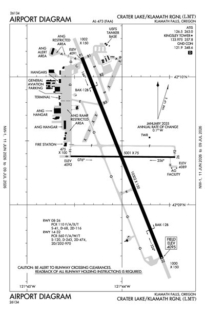 CRATER LAKE/KLAMATH RGNL - Airport Diagram