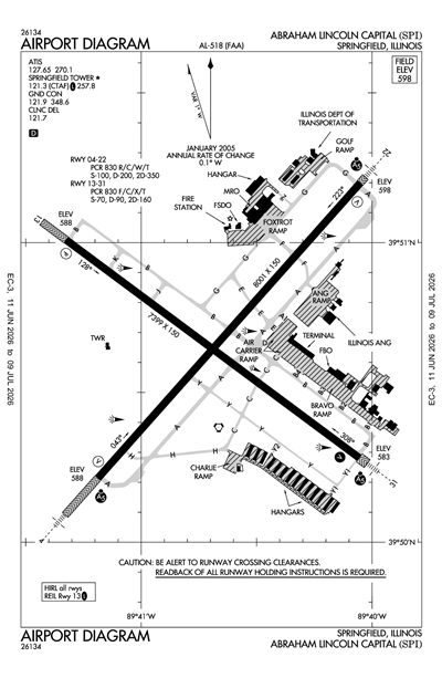ABRAHAM LINCOLN CAPITAL - Airport Diagram