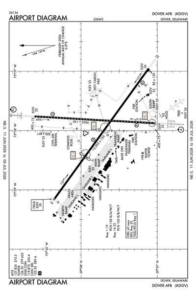 DOVER AFB - Airport Diagram
