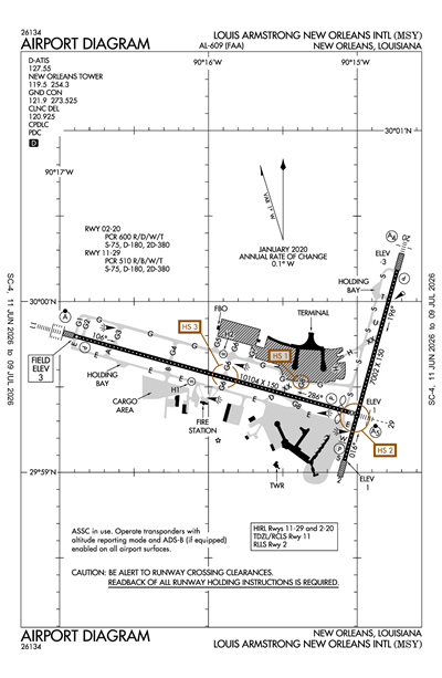 LOUIS ARMSTRONG NEW ORLEANS INTL - Airport Diagram