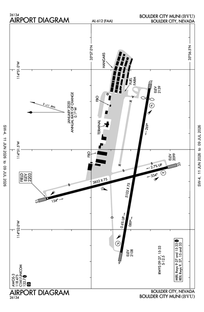 BOULDER CITY MUNI - Airport Diagram