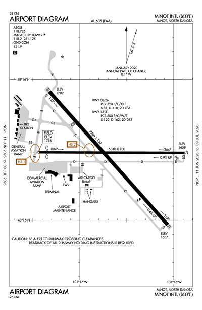MINOT INTL - Airport Diagram