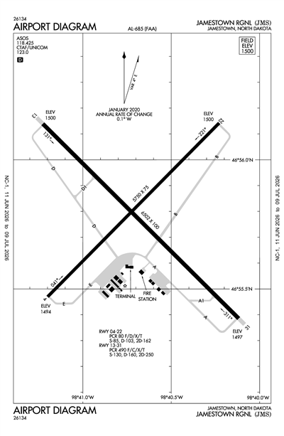 JAMESTOWN RGNL - Airport Diagram