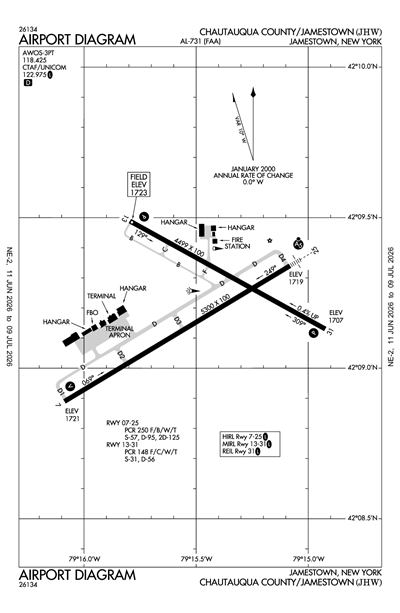 CHAUTAUQUA COUNTY/JAMESTOWN - Airport Diagram