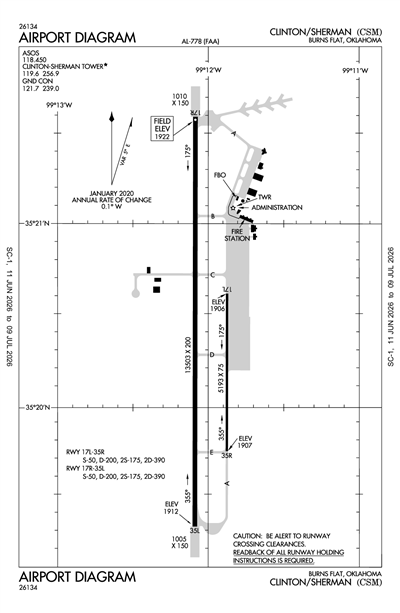 INFINITY ONE OKLAHOMA SPACEPORT - Airport Diagram