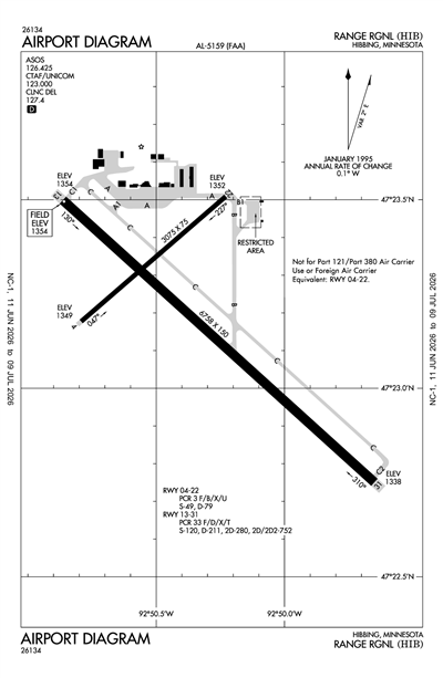 RANGE RGNL - Airport Diagram