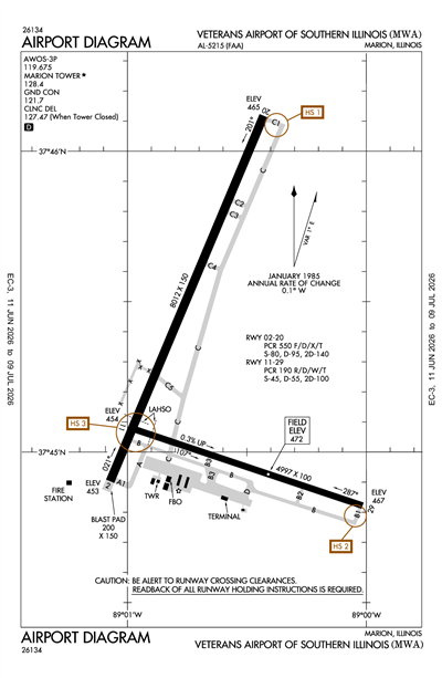 VETERANS AIRPORT OF SOUTHERN ILLINOIS - Airport Diagram