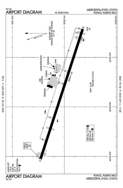MERCEDITA - Airport Diagram