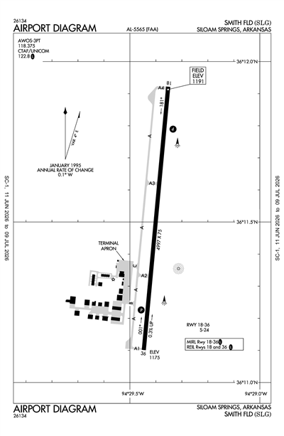 SMITH FLD - Airport Diagram