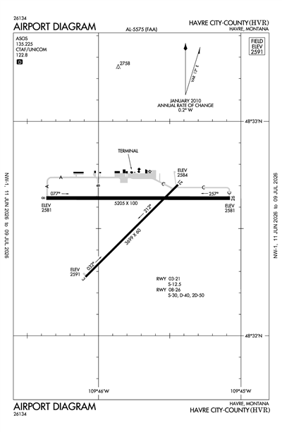 HAVRE CITY-COUNTY - Airport Diagram