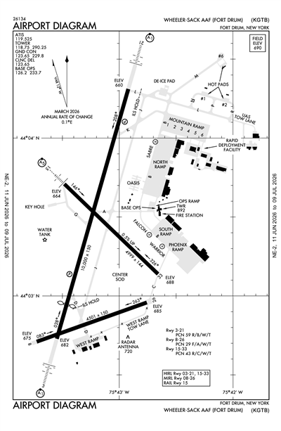 WHEELER-SACK AAF - Airport Diagram