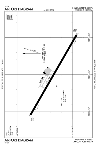 L M CLAYTON - Airport Diagram