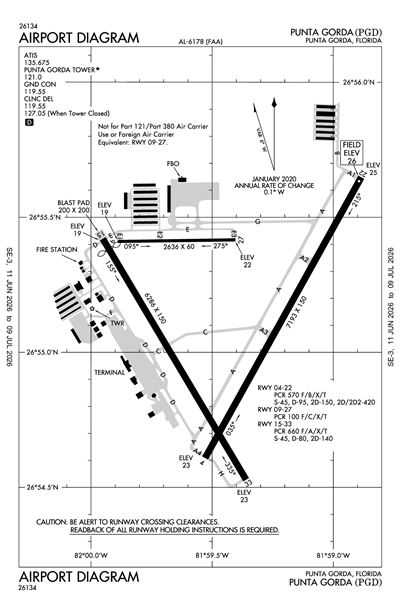 PUNTA GORDA - Airport Diagram