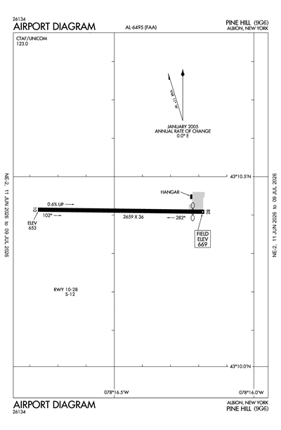 PINE HILL - Airport Diagram