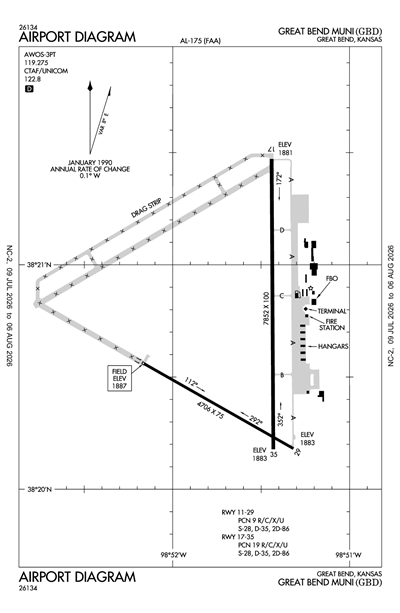 GREAT BEND MUNI - Airport Diagram