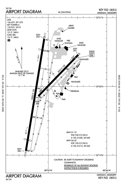 KEY FLD - Airport Diagram