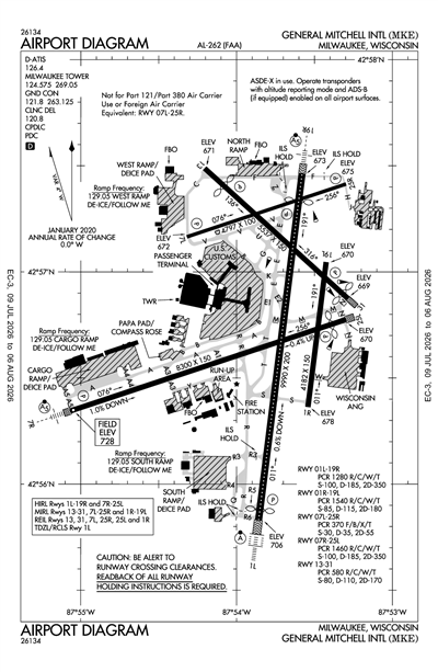 GENERAL MITCHELL INTL - Airport Diagram