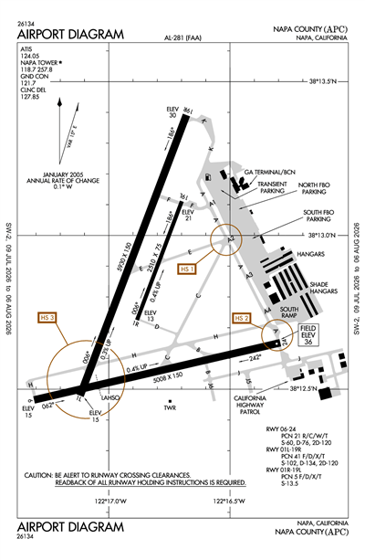 NAPA COUNTY - Airport Diagram