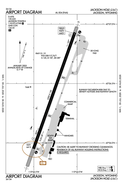 JACKSON HOLE - Airport Diagram
