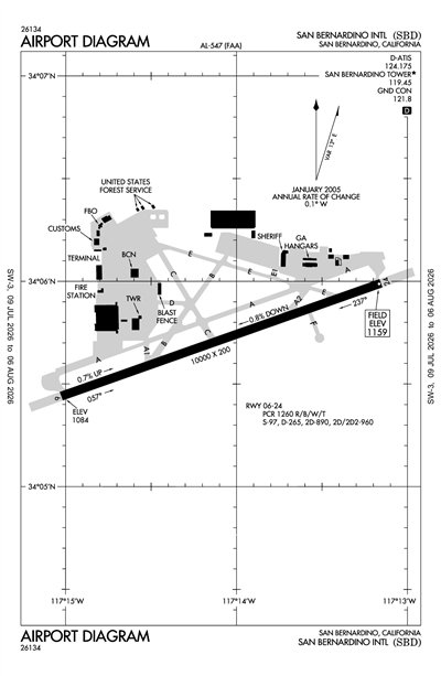 SAN BERNARDINO INTL - Airport Diagram