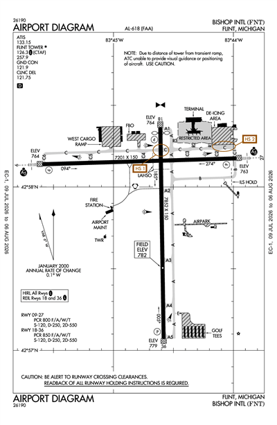 BISHOP INTL - Airport Diagram