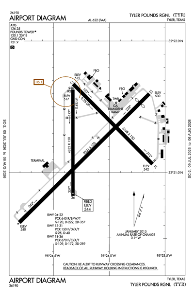 TYLER POUNDS RGNL - Airport Diagram