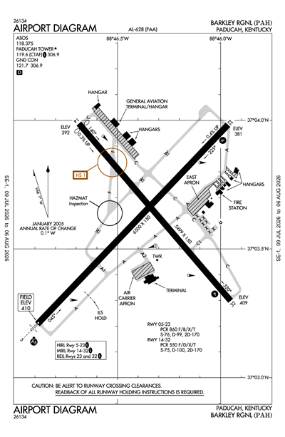 BARKLEY RGNL - Airport Diagram