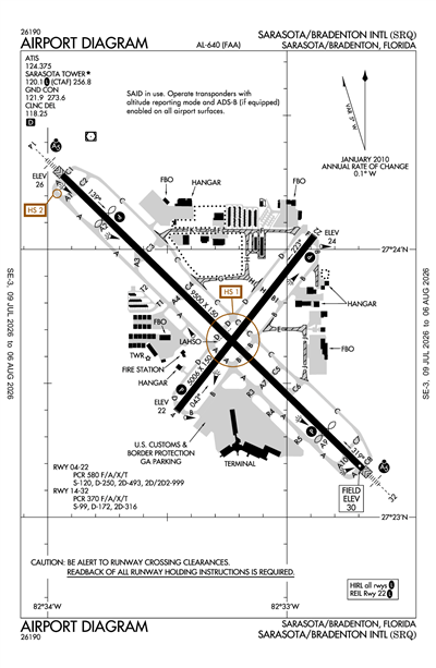 SARASOTA/BRADENTON INTL - Airport Diagram